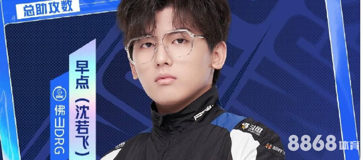 米兰体育 - 新赛季cba的外援情况