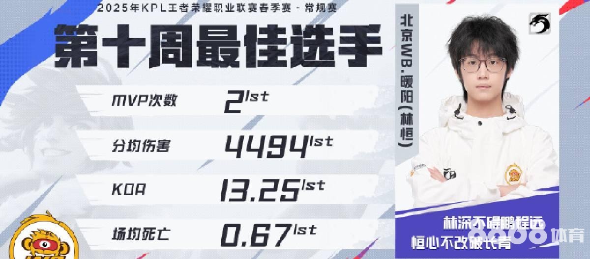 米兰体育 - 利物浦vs伯恩利直播