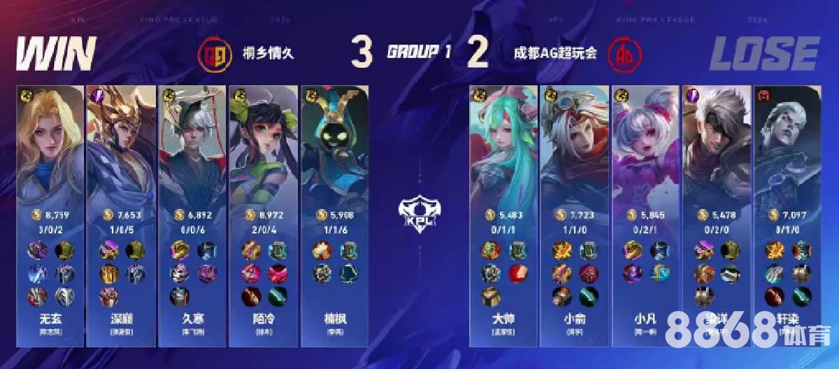 米兰体育 - 猛龙vs湖人