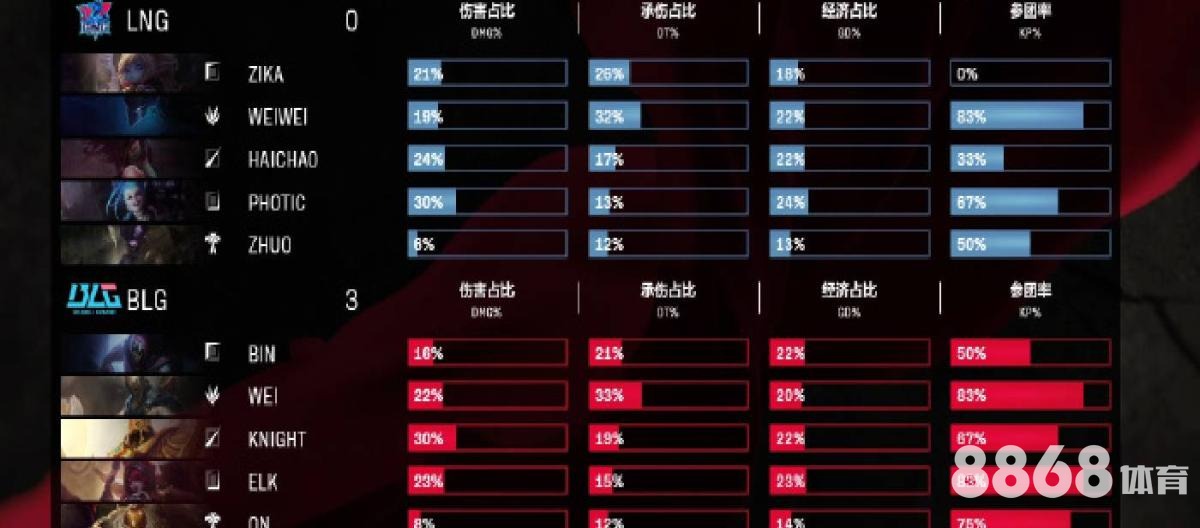米兰体育 - 拳击比赛 直播